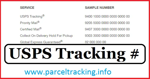 Tracking number check dhl DHL shipment