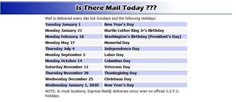 IS There Mail Today